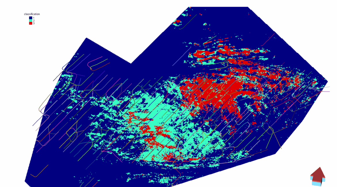 De-Risking Horizontal Drilling