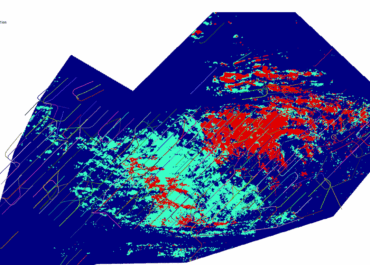 De-Risking Horizontal Drilling
