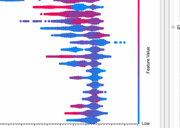 Opening the Black Box: How SubsurfaceAI Makes Machine Learning Predictions Explainable for Porosity Prediction
