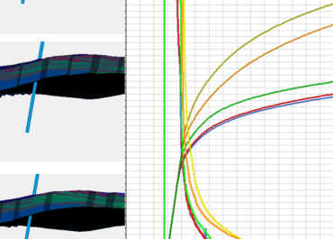 Rule-Based Reservoir Modeling – Part 3: Dynamic Testing of Rule-Based Point-Bar Reservoir Models