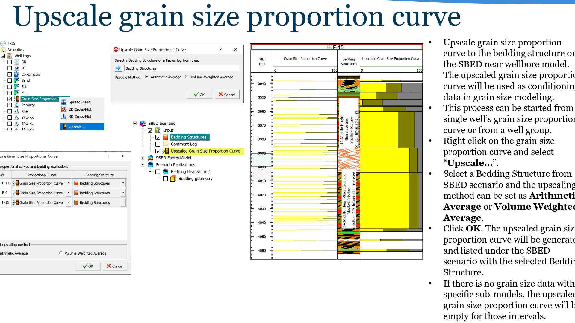 upscale grain size